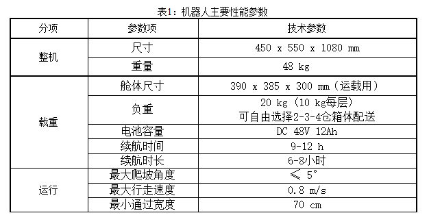 微信图片_20240102164815.png